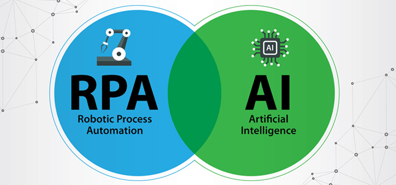 AI/RPA